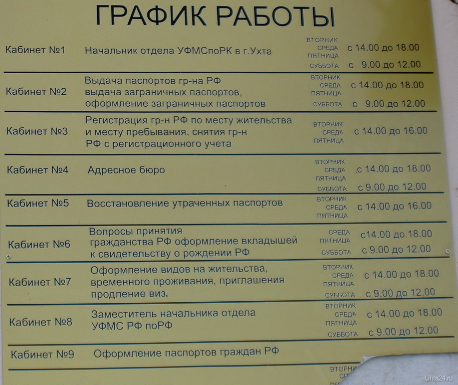 Паспортный владикавказ телефон. Режим работы. График паспортного стола. Паспортный стол. Расписание паспортного стола.